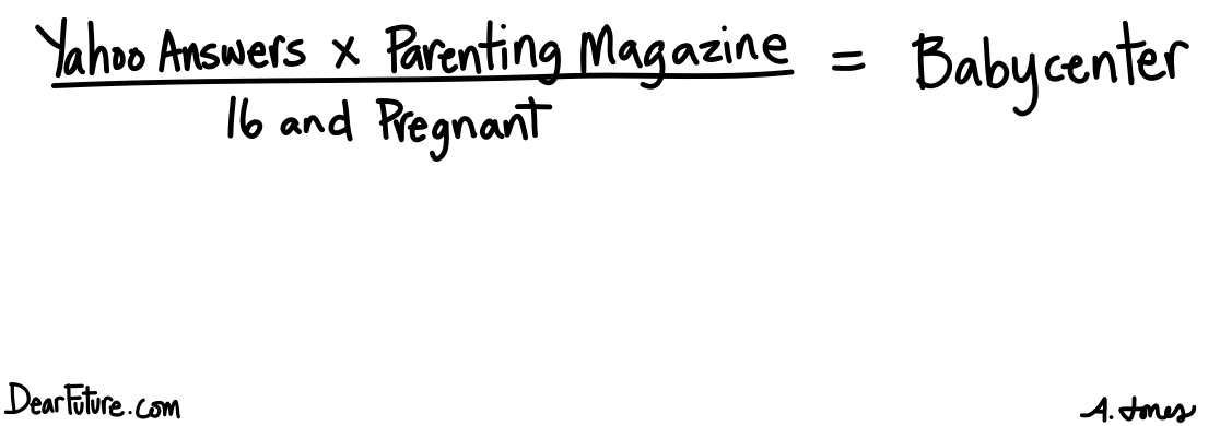 An equation that shows Yahoo Answers times Parenting Magazine, divided by 16 and Pregnant, equals Babycenter